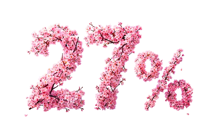 Максимальная выгода